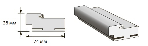 kor 74 28